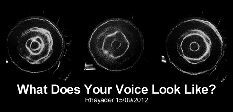 VoiceRhayader